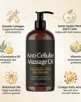 ToneVera™ Collagen & Stemcell Oil - Firming Body Serum – Tighten Loose Skin Fast