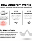 Lumora™ - Red light eye mask - Depuff, Firm & Brighten Fast