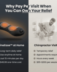 SpineEase™ Posture Decompression Massager – Relieve Back Pain in 15 Minutes