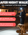 BraveBeam™ 230° Safety Headlamp – Stay Visible, Hands-Free, and Confident After Dark
