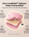 LunaRelief™ Period Heating Wrap– Deep Soothing Relief for Cramps
