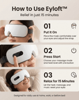 Eyloft™ Heated Eye Recovery Mask – Release Tension and Eye Pressure in 15 Minutes