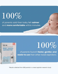 TinyAir™ - Electric Nasal Aspirator for Babies – Gentle Relief in 60 Seconds