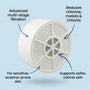 Bath guardian™ Replacement Filter