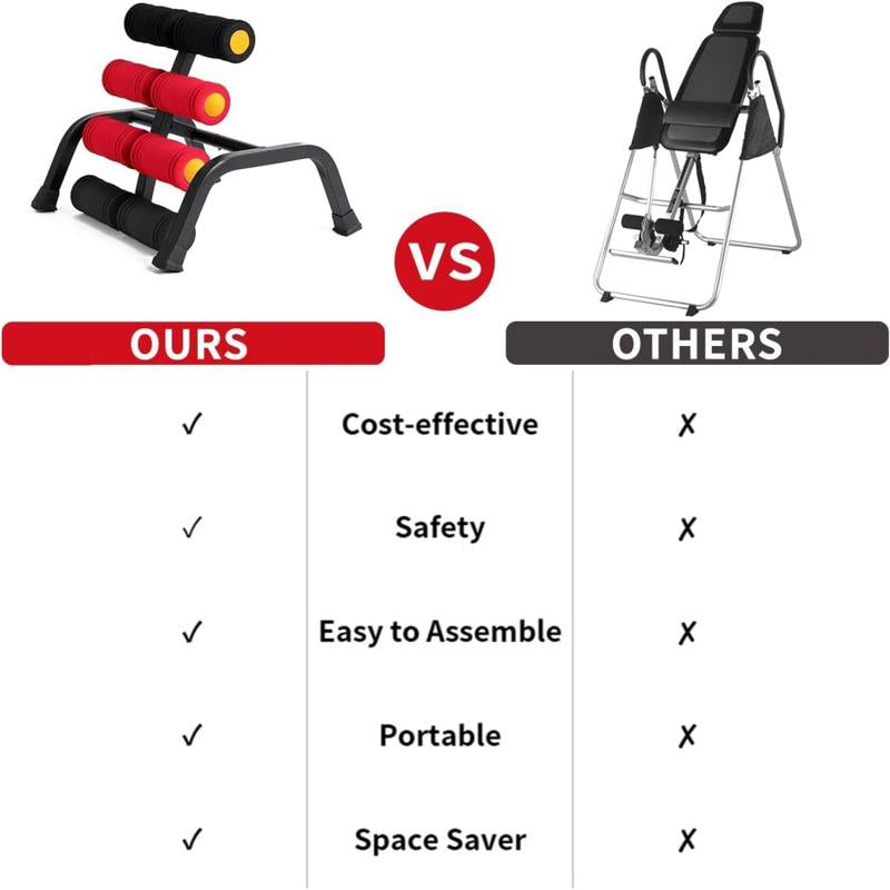 Magic BB Mini Inversion Table,Glutes Trainer Machine, Waist & Back Exercise Machine for Lower Back, Strength Training Inversion Machine for Relaxationfoam Rollers